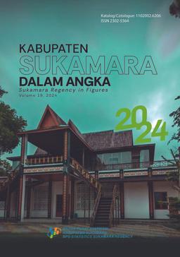 Kabupaten Sukamara Dalam Angka 2024