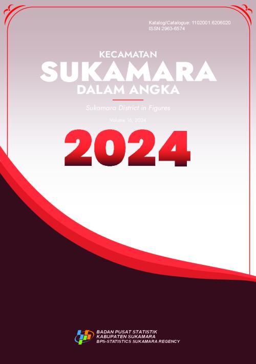 Sukamara District in Figures 2024